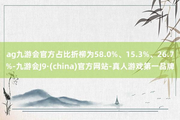 ag九游会官方占比折柳为58.0%、15.3%、26.7%-九游会J9·(china)官方网站-真人游戏第一品牌
